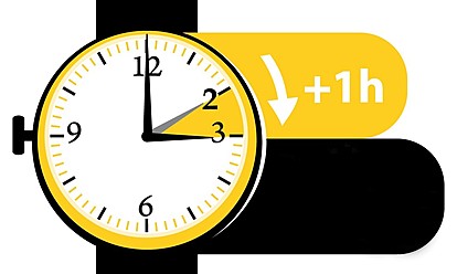 Подгответе се за летно сметање на времето: Стрелките на часовникот одат еден час напред